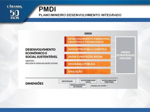 Slide7